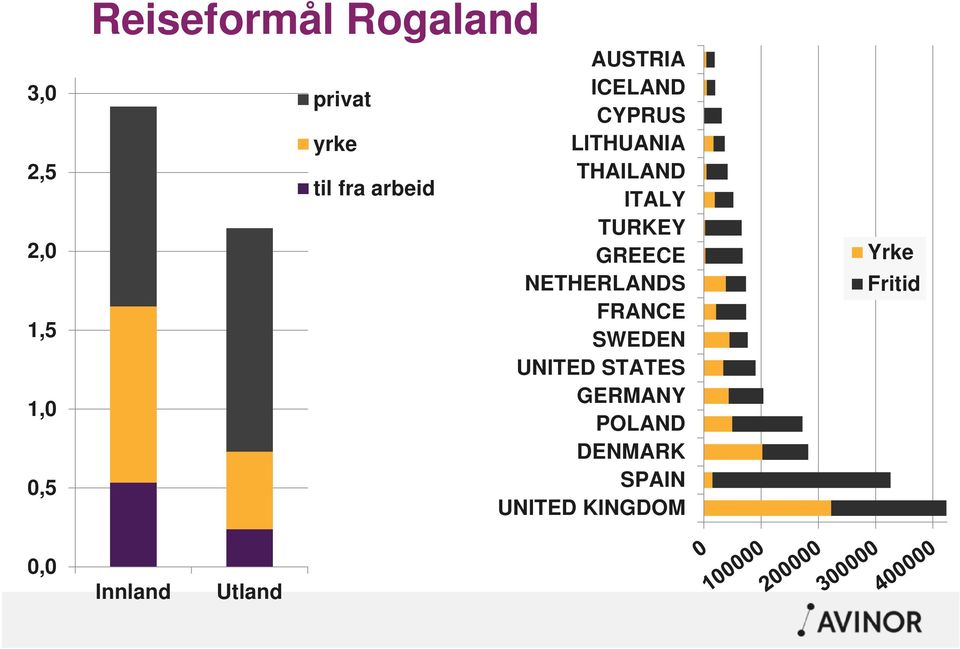 TURKEY GREECE NETHERLANDS FRANCE SWEDEN UNITED STATES GERMANY