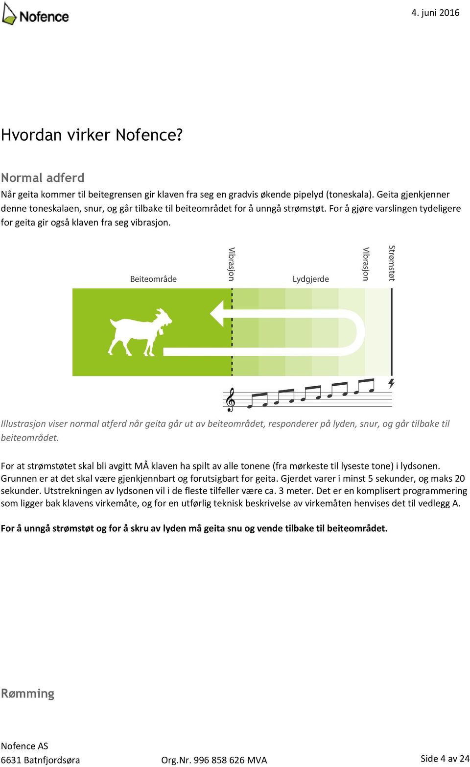 Illustrasjon viser normal atferd når geita går ut av beiteområdet, responderer på lyden, snur, og går tilbake til beiteområdet.