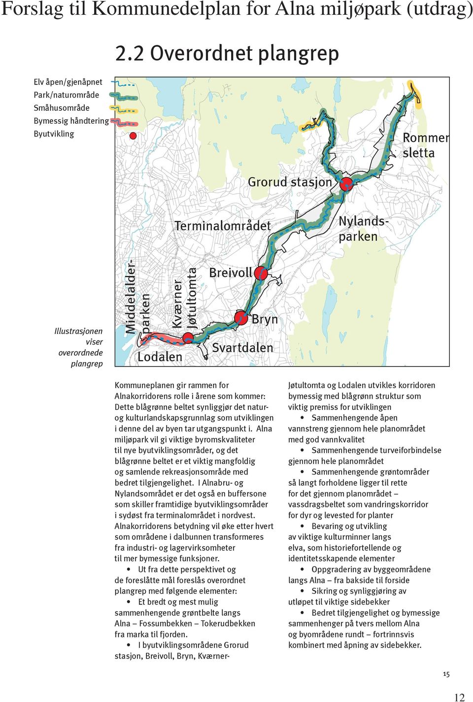 Nylandsparken Middelalderparken Kværner Jøtultomta Lodalen Breivoll Bryn Svartdalen Kommuneplanen gir rammen for Alnakorridorens rolle i årene som kommer: Dette blågrønne beltet synliggjør det