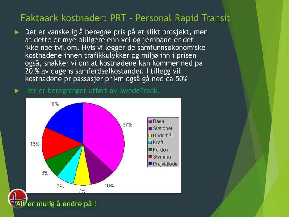 Hvis vi legger de samfunnsøkonomiske kostnadene innen trafikkulykker og miljø inn i prisen også, snakker vi om at