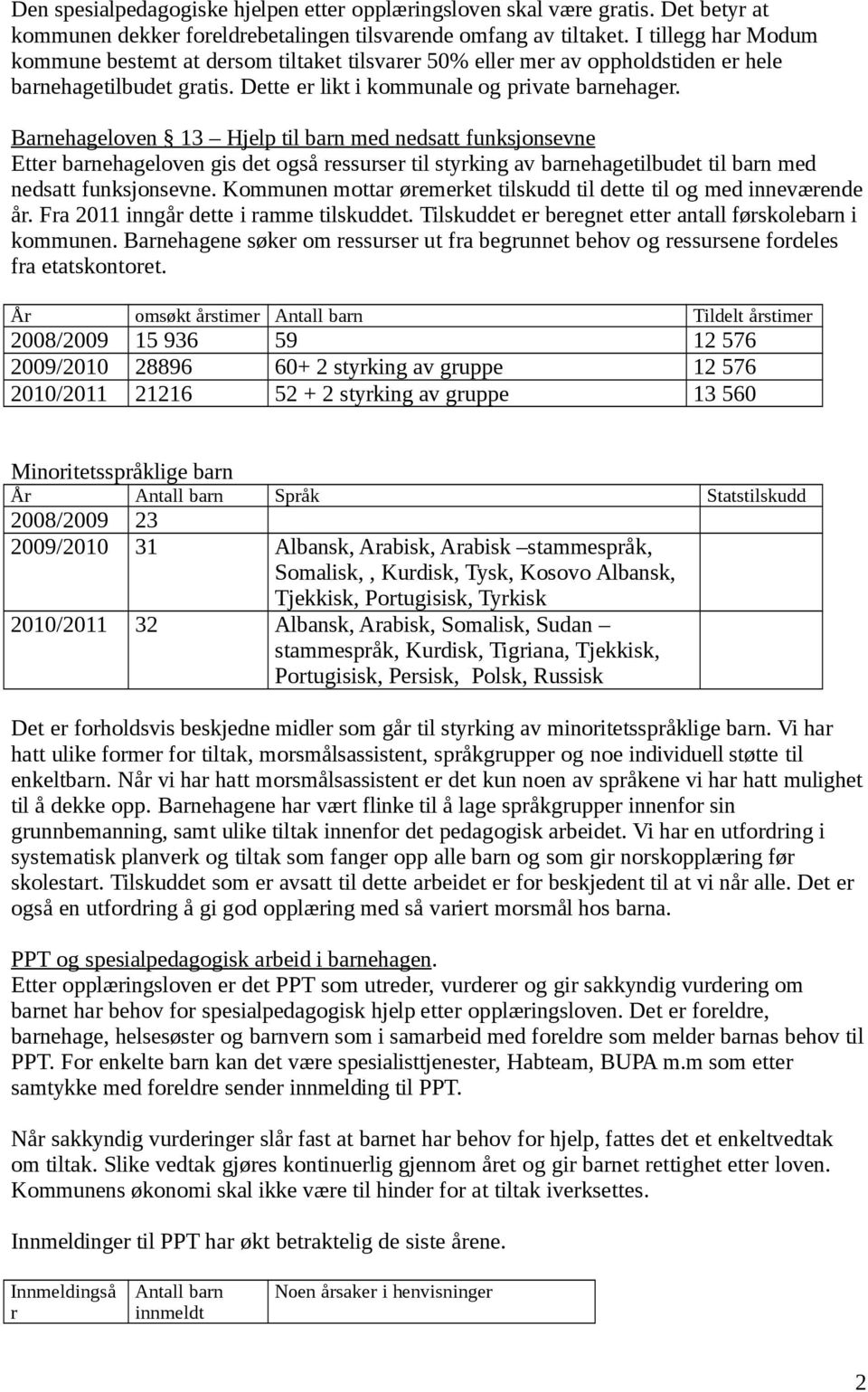 Barnehageloven 13 Hjelp til barn med nedsatt funksjonsevne Etter barnehageloven gis det også ressurser til styrking av barnehagetilbudet til barn med nedsatt funksjonsevne.