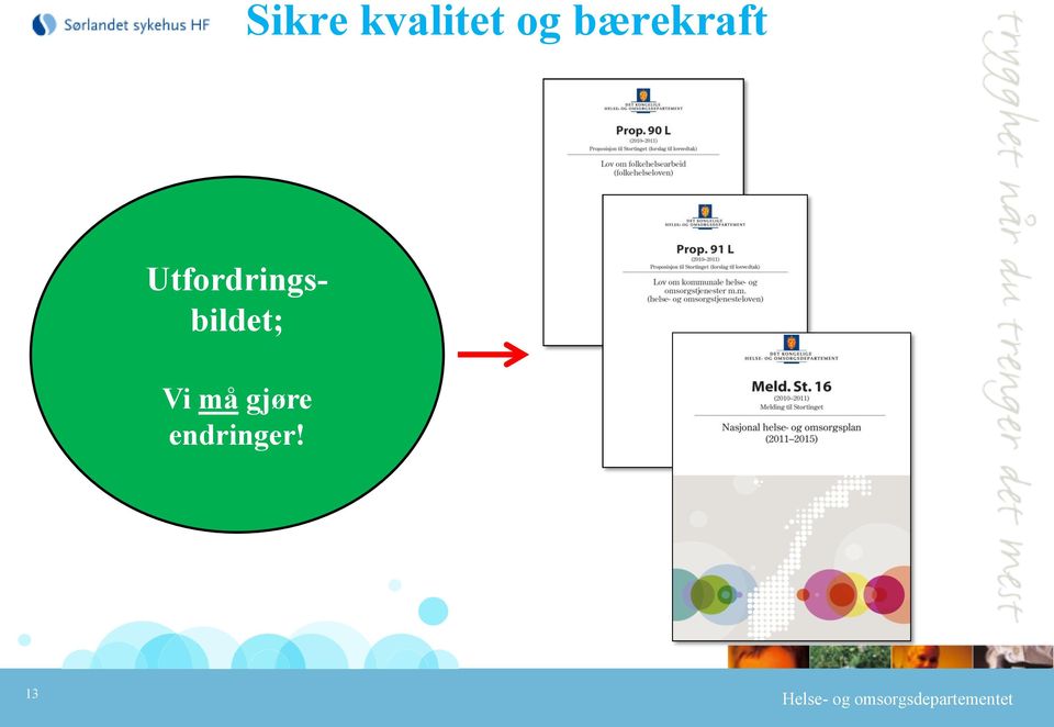 Utfordringsbildet; Vi må