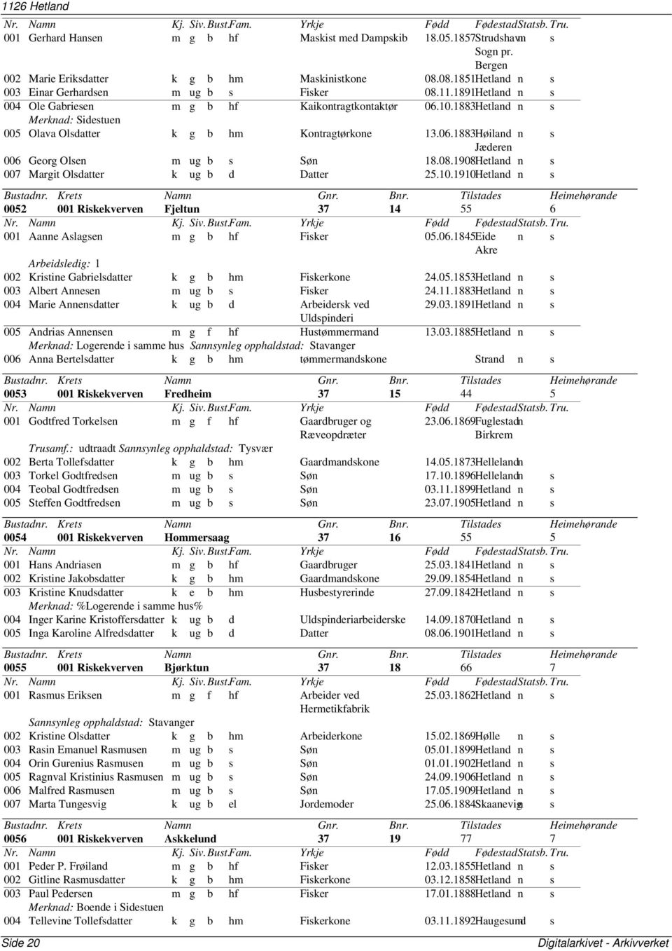 1883Hetland n s Merknad: Sidestuen 005 Olava Olsdatter k g b hm Kontragtørkone 13.06.1883Høiland n s Jæderen 006 Georg Olsen m ug b s Søn 18.08.1908Hetland n s 007 Margit Olsdatter k ug b d Datter 25.