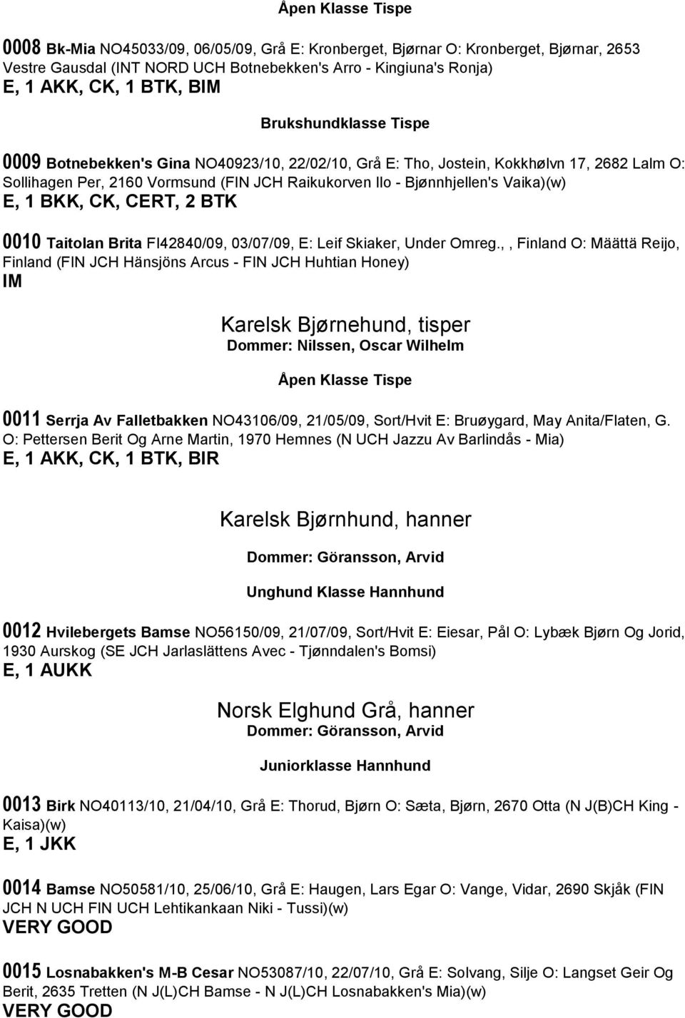 E, 1 BKK, CK, CERT, 2 BTK 0010 Taitolan Brita FI42840/09, 03/07/09, E: Leif Skiaker, Under Omreg.