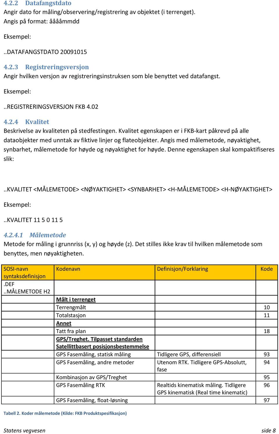 Kvalitet egenskapen er i FKB-kart påkrevd på alle dataobjekter med unntak av fiktive linjer og flateobjekter.