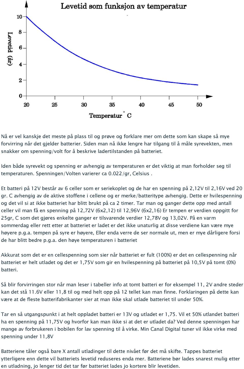 Iden både syrevekt og spenning er avhengig av temperaturen er det viktig at man forholder seg til temperaturen. Spenningen/Volten varierer ca 0.022/gr, Celsius.