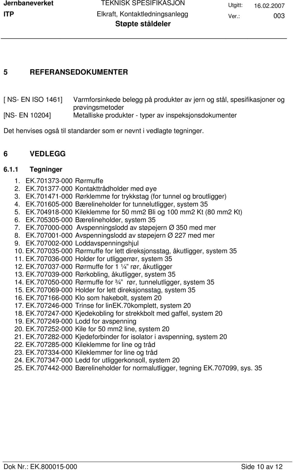 EK.701605-000 Bærelineholder for tunnelutligger, system 35 5. EK.704918-000 Kileklemme for 50 mm2 Bli og 100 mm2 Kt (80 mm2 Kt) 6. EK.705305-000 Bærelineholder, system 35 7. EK.707000-000 Avspenningslodd av støpejern Ø 350 med mer 8.