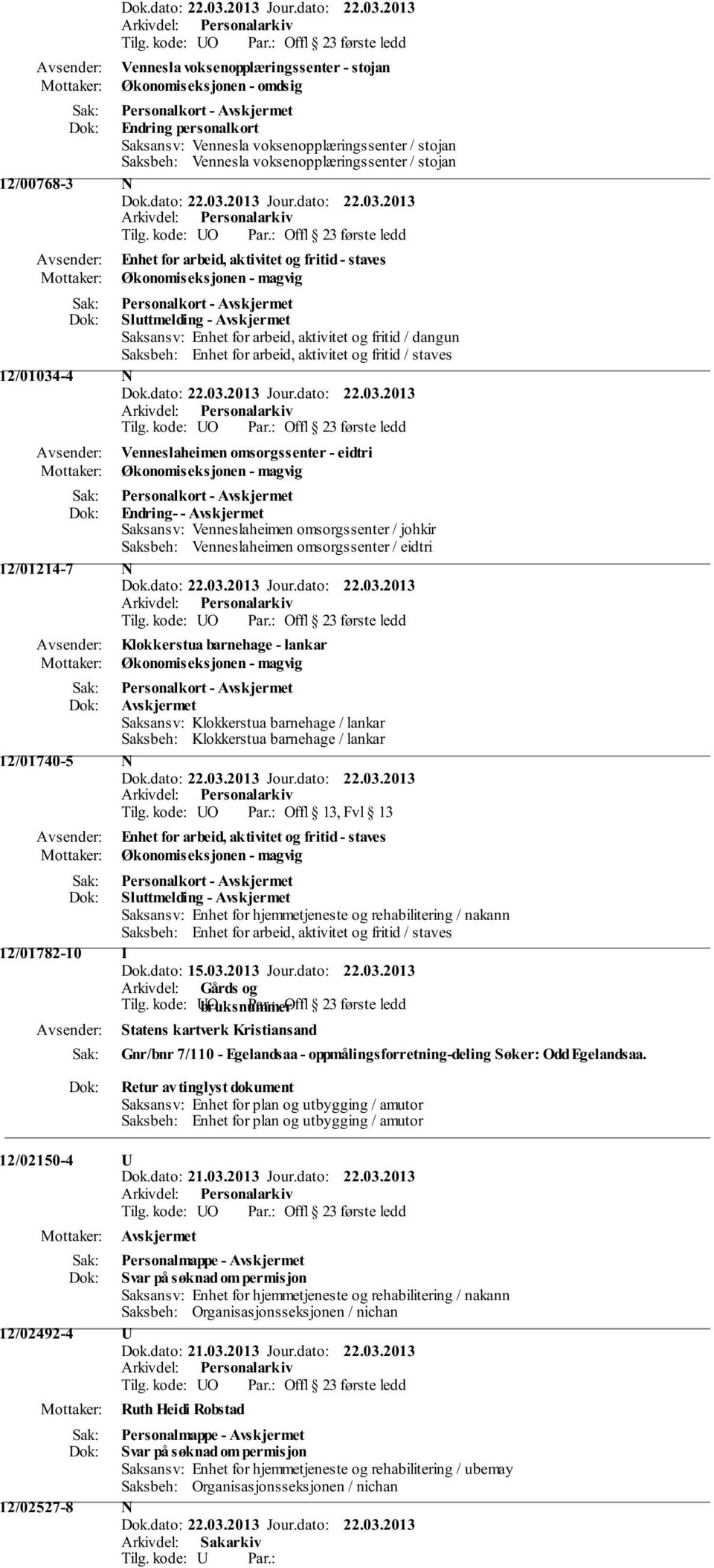 arbeid, aktivitet og fritid / staves 12/01034-4 N Venneslaheimen omsorgssenter - eidtri Økonomiseksjonen - magvig Personalkort - Endring- - Saksansv: Venneslaheimen omsorgssenter / johkir Saksbeh: