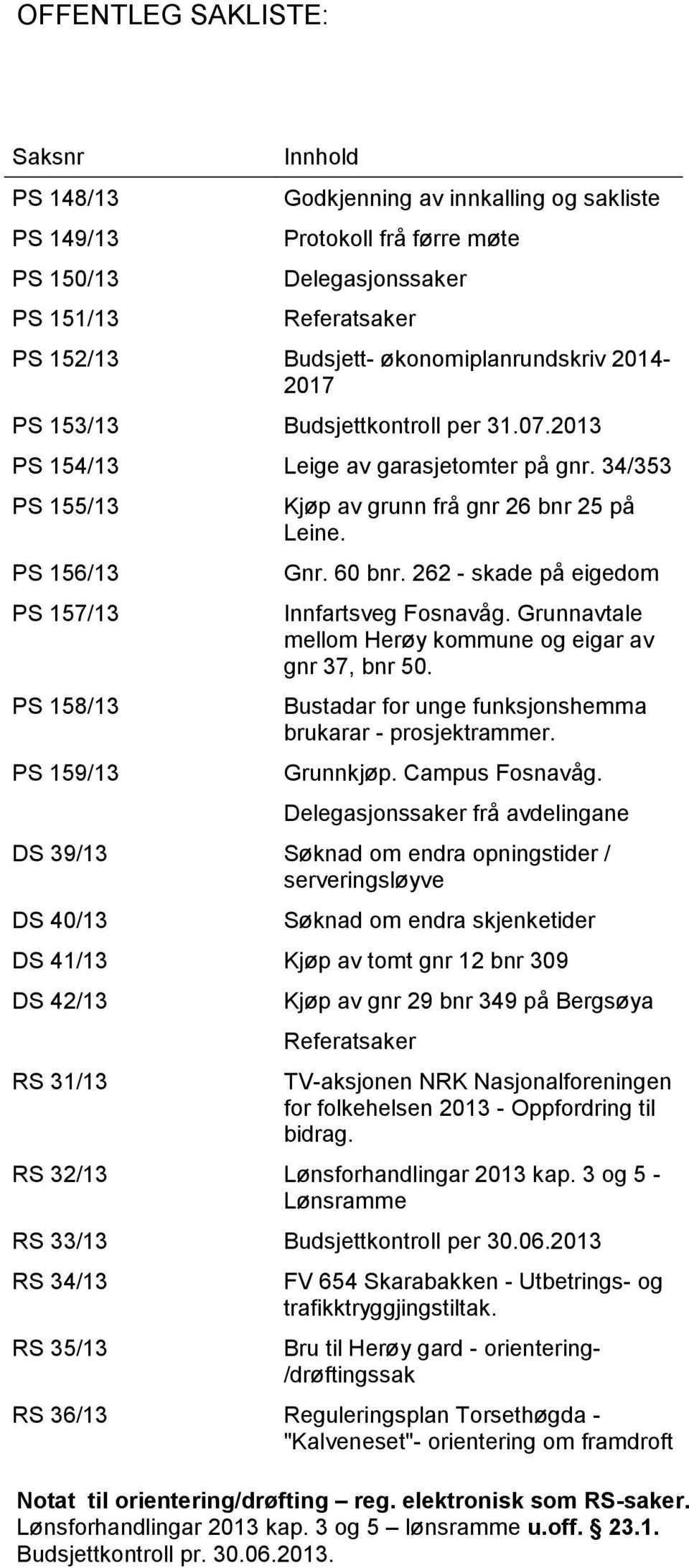 34/353 PS 155/13 PS 156/13 PS 157/13 PS 158/13 PS 159/13 Kjøp av grunn frå gnr 26 bnr 25 på Leine. Gnr. 60 bnr. 262 - skade på eigedom Innfartsveg Fosnavåg.