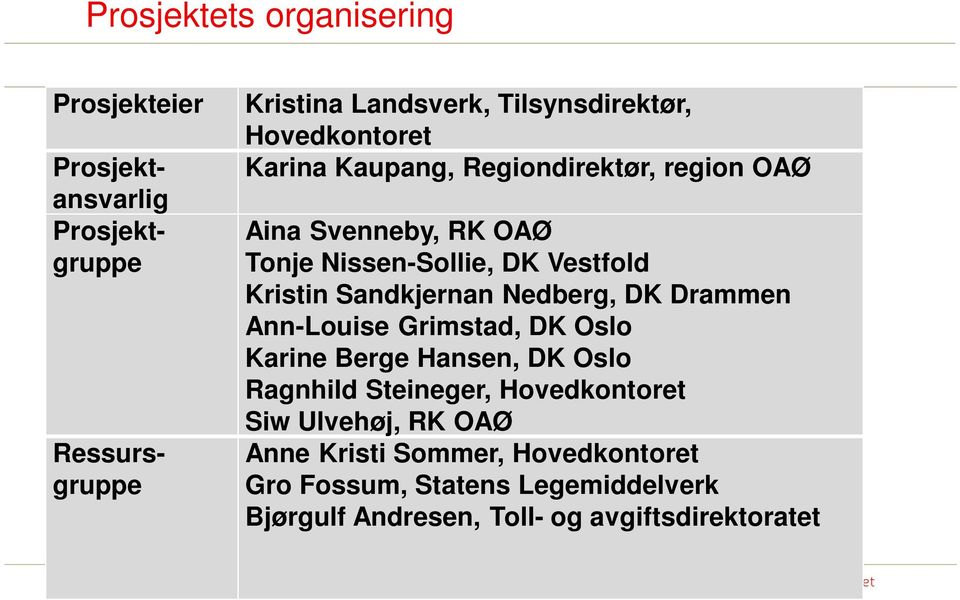 Sandkjernan Nedberg, DK Drammen Ann-Louise Grimstad, DK Oslo Karine Berge Hansen, DK Oslo Ragnhild Steineger, Hovedkontoret