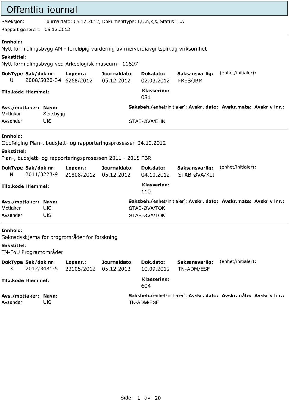 6268/2012 02.03.2012 FRE/JBM 031 Mottaker tatsbygg Avsender TAB-ØVA/EHN Oppfølging lan-, budsjett- og rapporteringsprosessen 04.10.