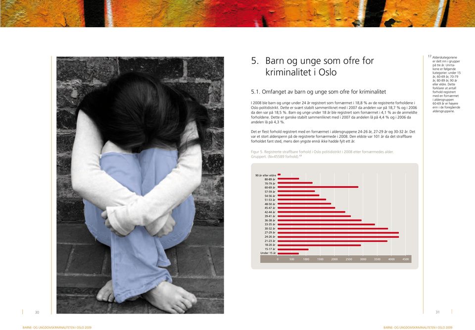 Dette er svært stabilt sammenliknet med i 2007 da andelen var på 18,7 % og i 2006 da den var på 18,5 %. Barn og unge under 18 år ble registrert som fornærmet i 4,1 % av de anmeldte forholdene.