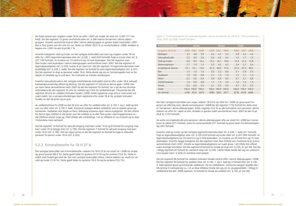 Andelen er høyere enn i 2007 da den lå på 86,1 %. Innenfor kategorien vold og trusler var det vanligste lovbruddet som barn og ungdom under 18 var offer for i 2007 legemsfornærmelse etter strl.