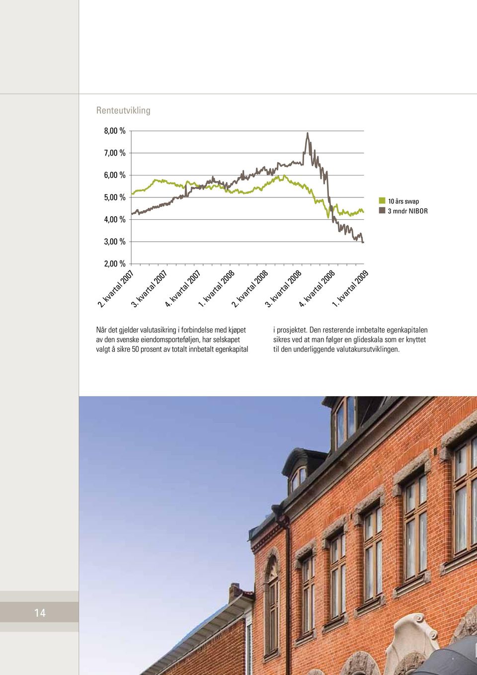 kvartal 2009 Når det gjelder valutasikring i forbindelse med kjøpet av den svenske eiendomsporteføljen, har selskapet valgt å sikre