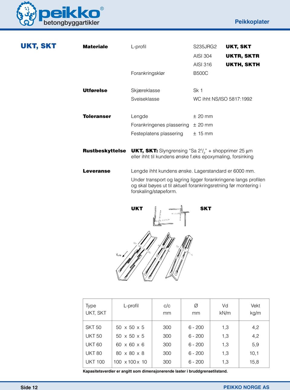 eks epoxymaling, forsinking Leveranse Lengde ihht kundens ønske. Lagerstandard er 6000 mm.