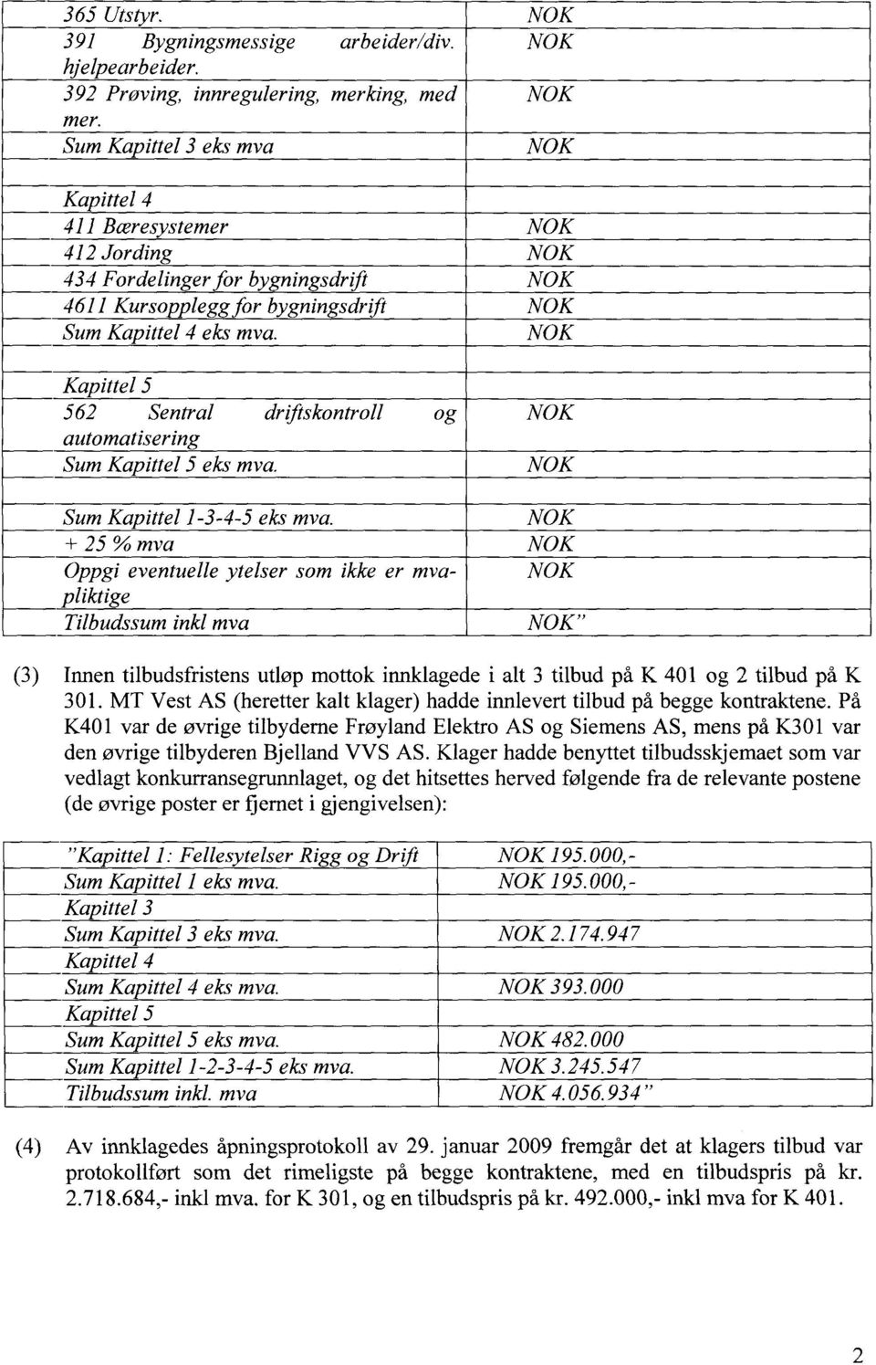 Kapittel 5 562 Sentral driftskontroll og automatisering Sum Kapittel 5 eks mva. Sum Kapittel 1-3-4-5 eks mva.