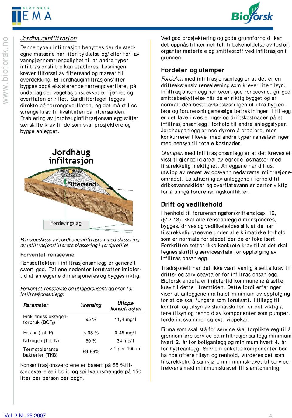 Et jordhauginfiltrasjonsfilter bygges oppå eksisterende terrengoverflate, på underlag der vegetasjonsdekket er fjernet og overflaten er rillet.