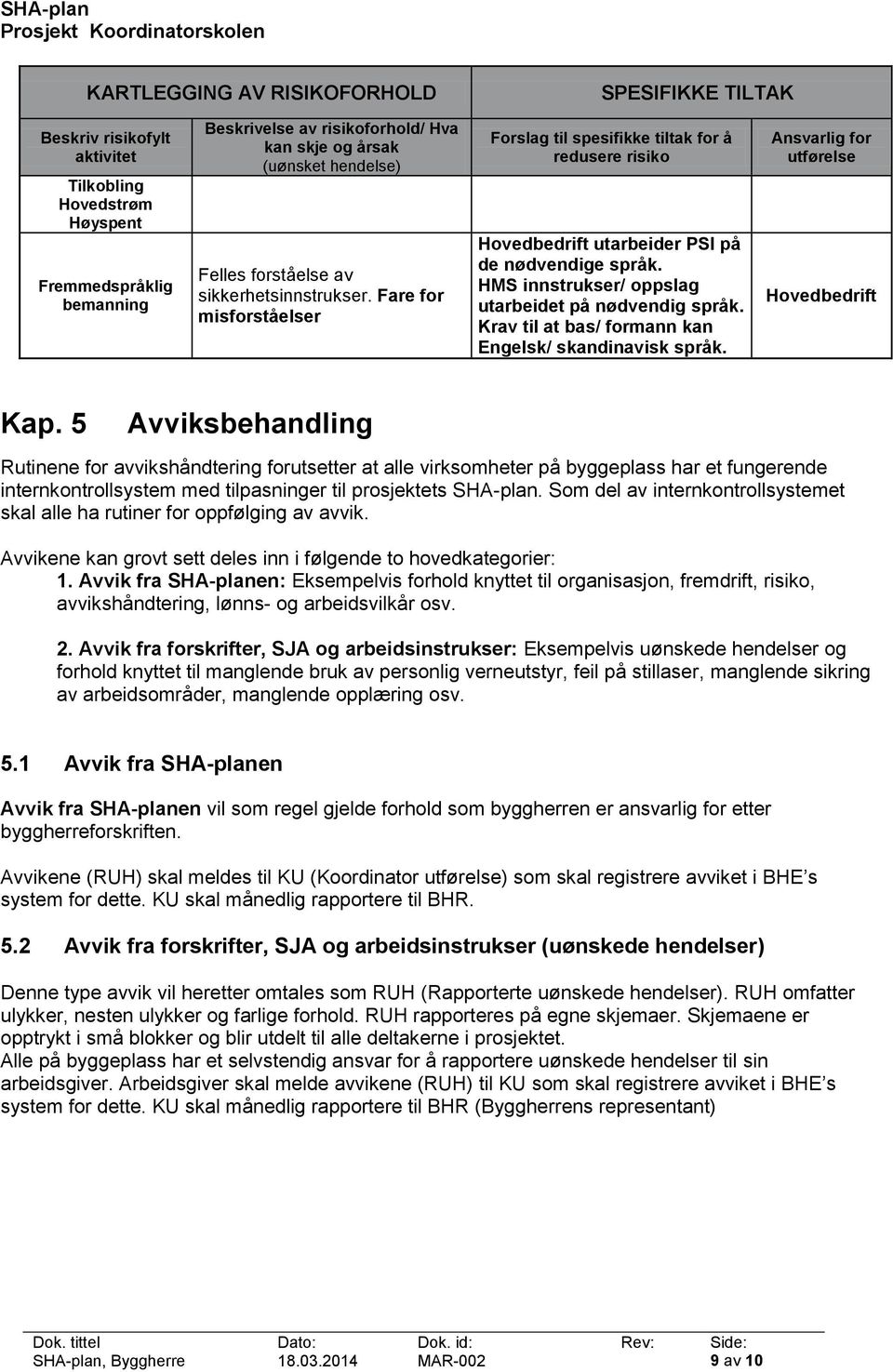 HMS innstrukser/ oppslag utarbeidet på nødvendig språk. Krav til at bas/ formann kan Engelsk/ skandinavisk språk. Ansvarlig for utførelse Kap.