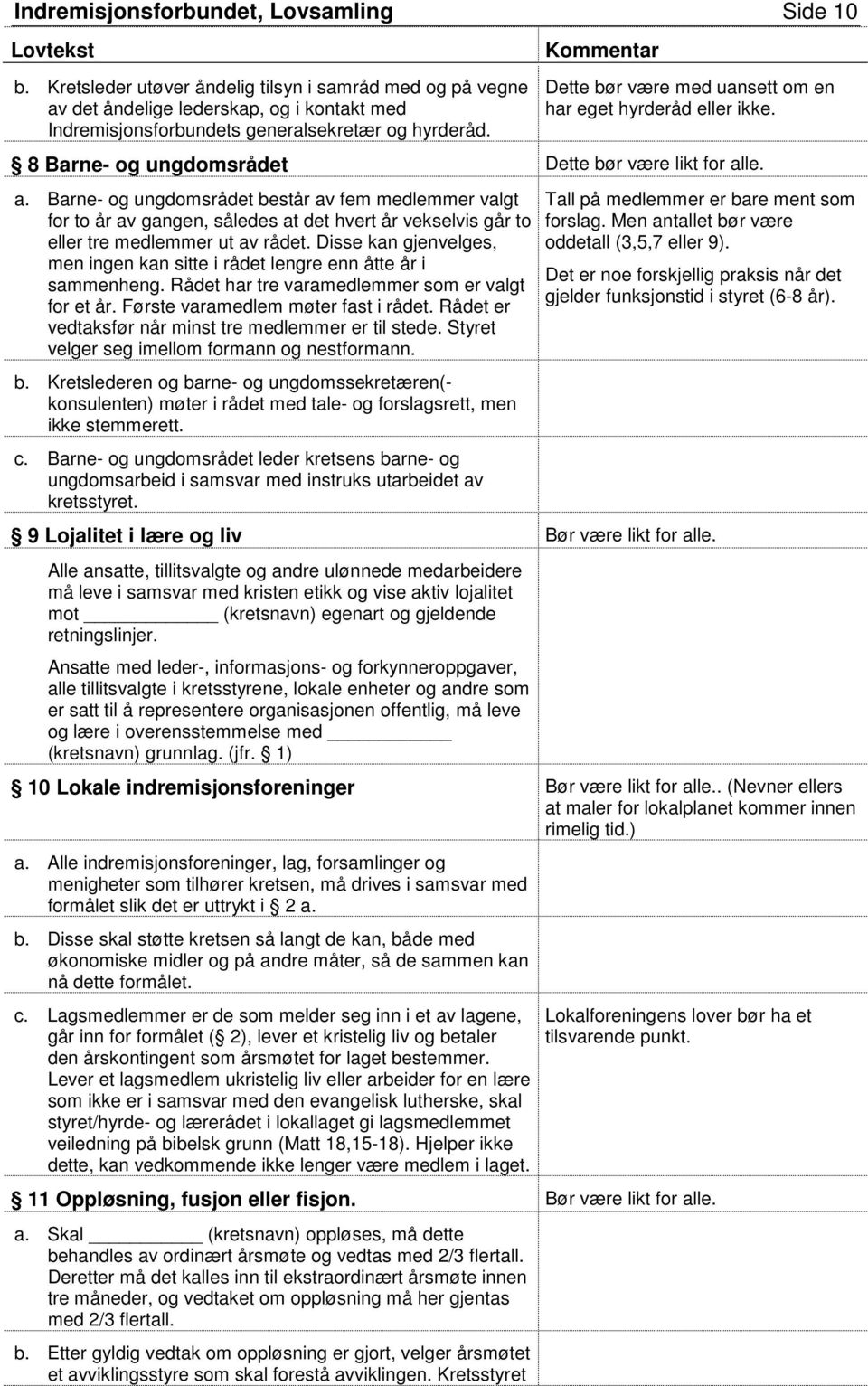 le. a. Barne- og ungdomsrådet består av fem medlemmer valgt for to år av gangen, således at det hvert år vekselvis går to eller tre medlemmer ut av rådet.