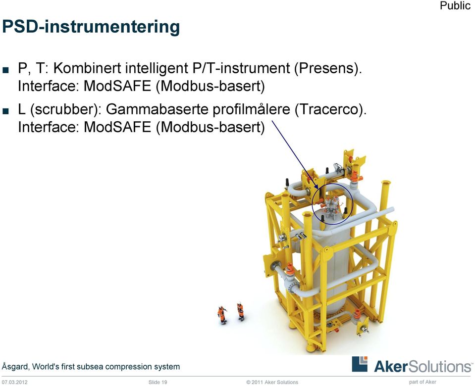 Interface: ModSAFE (Modbus-basert) L (scrubber):