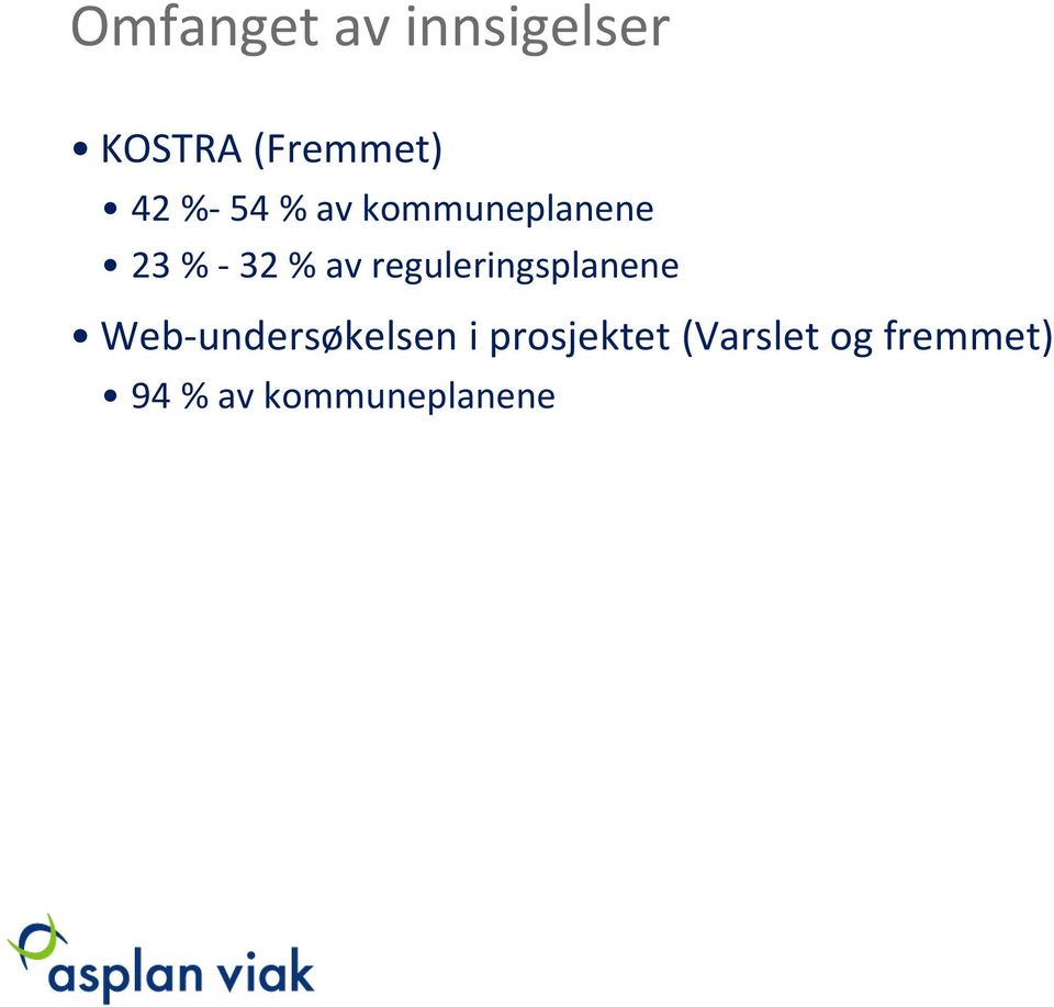 reguleringsplanene Web undersøkelsen i