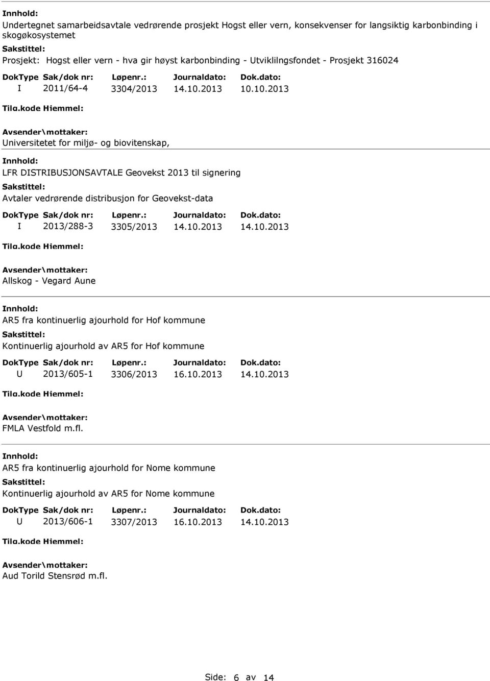 vedrørende distribusjon for Geovekst-data 2013/288-3 3305/2013 Allskog - Vegard Aune AR5 fra kontinuerlig ajourhold for Hof kommune Kontinuerlig ajourhold av AR5 for Hof kommune