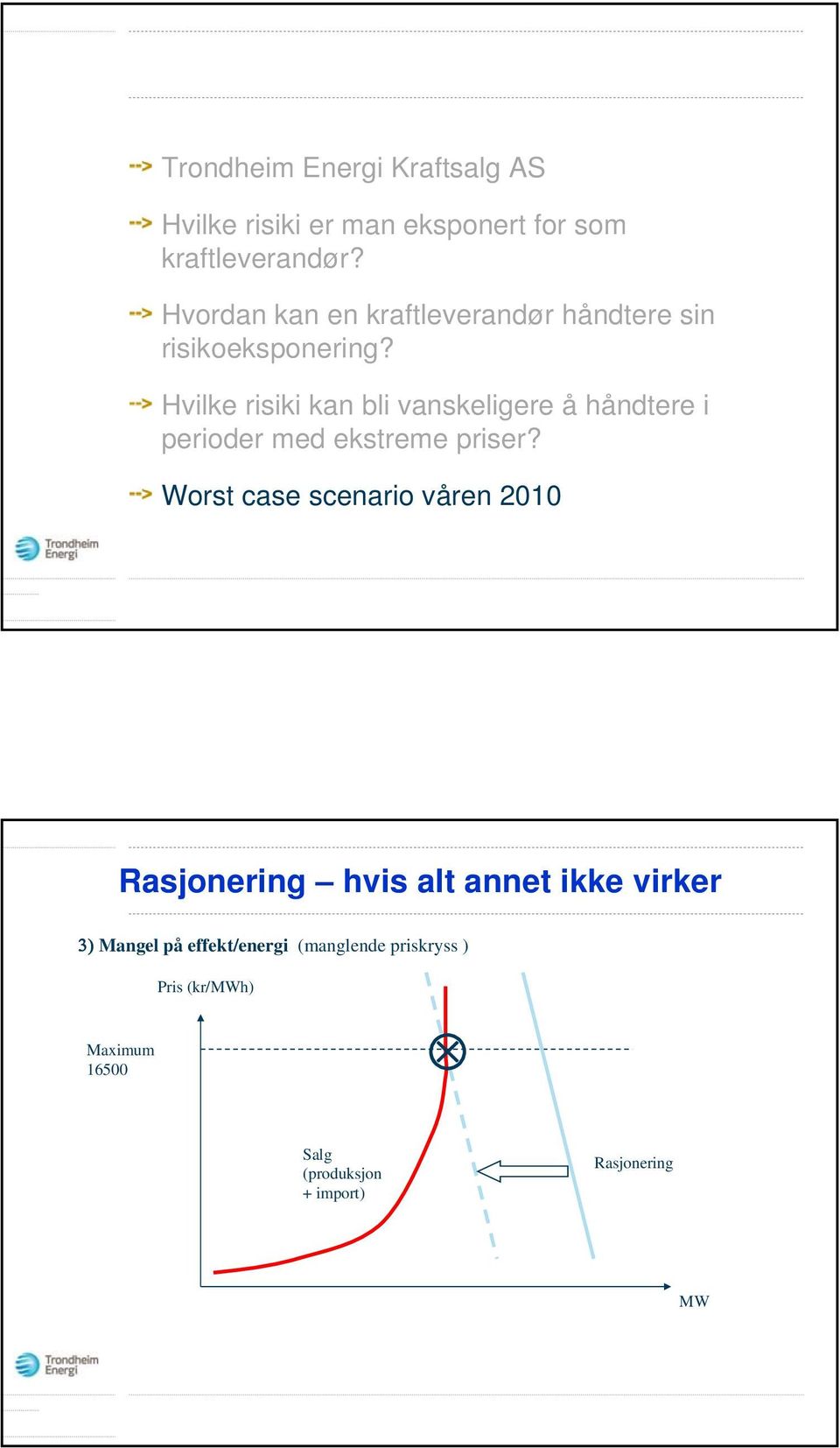 Hvilke risiki kan bli vanskeligere å håndtere i perioder med ekstreme priser?