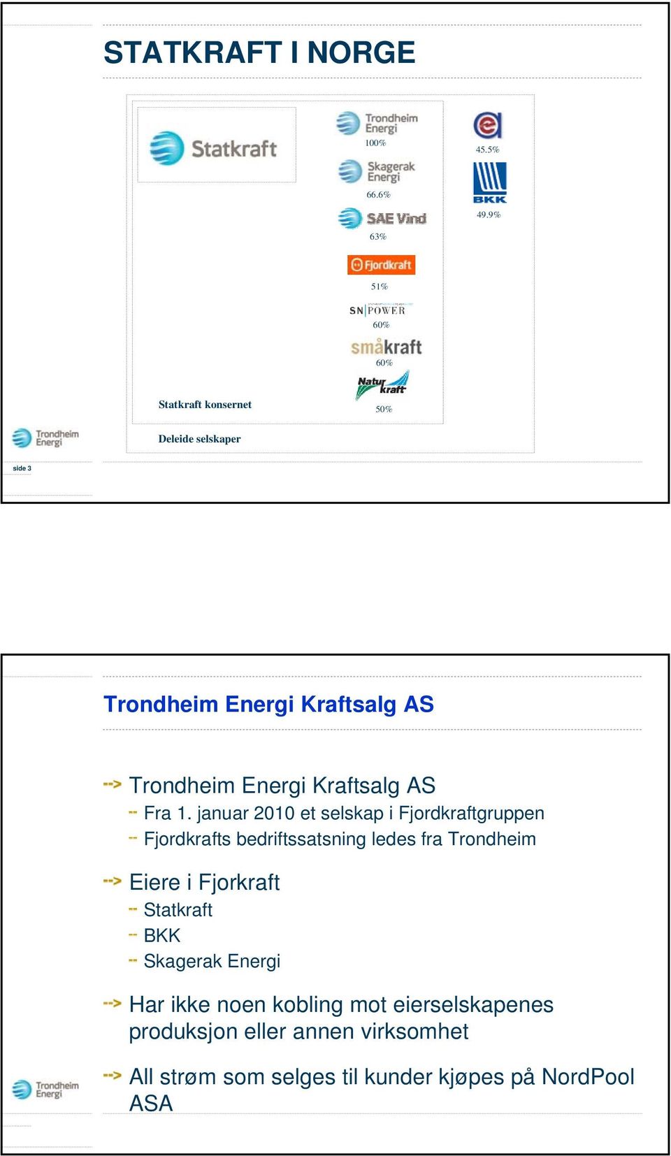 Energi Kraftsalg AS Fra 1.