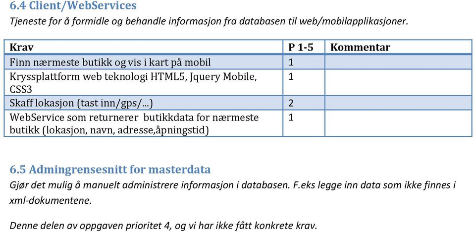 inn/gps/...) 2 WebService som returnerer butikkdata for nærmeste butikk (lokasjon, navn, adresse,åpningstid) 1 6.