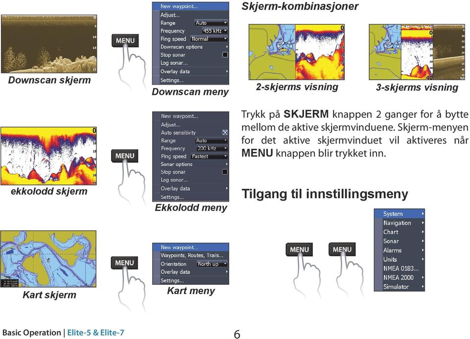 Skjerm-menyen for det aktive skjermvinduet vil aktiveres når MENU knappen blir trykket inn.