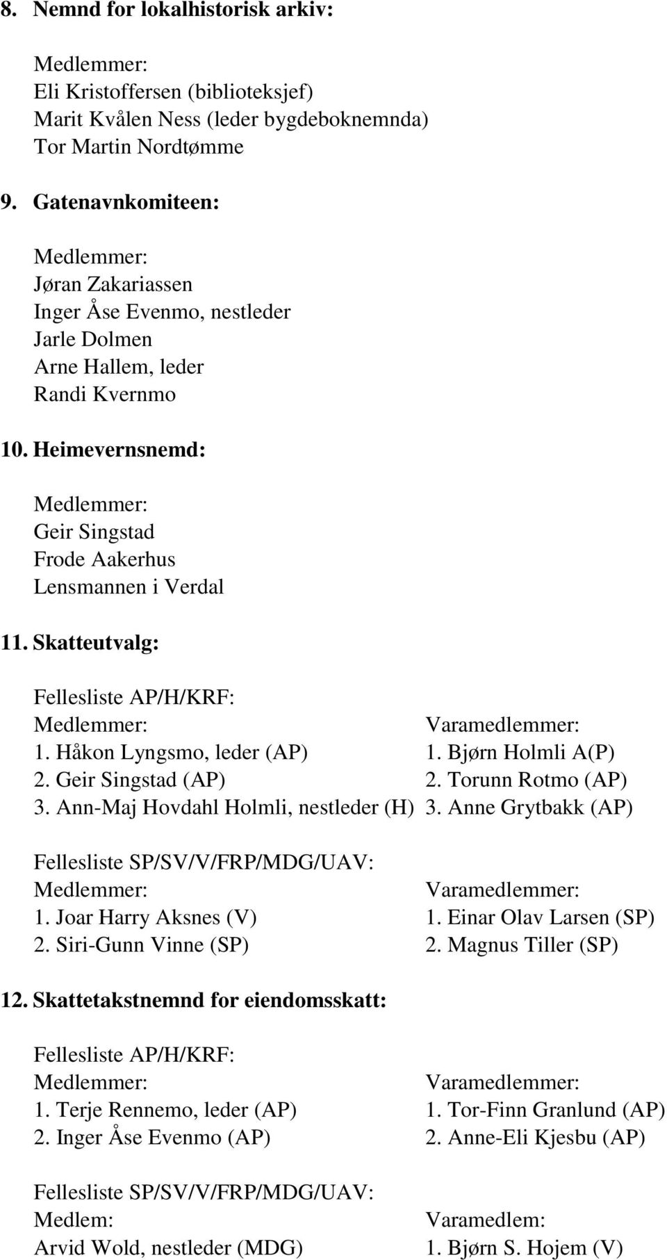 Skatteutvalg: 1. Håkon Lyngsmo, leder (AP) 1. Bjørn Holmli A(P) 2. Geir Singstad (AP) 2. Torunn Rotmo (AP) 3. Ann-Maj Hovdahl Holmli, nestleder (H) 3. Anne Grytbakk (AP) 1.
