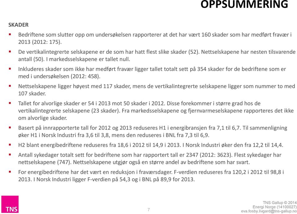 Inkluderes skader som ikke har medført fravær ligger tallet totalt sett på 354 skader for de bedriftene som er med i undersøkelsen (2012: 458).