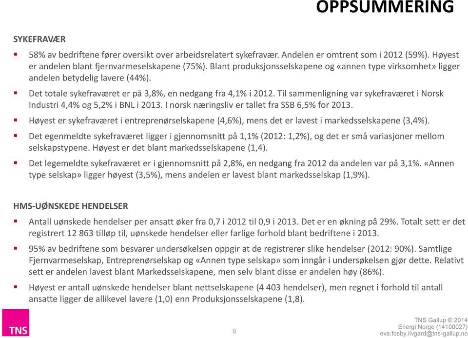 Til sammenligning var sykefraværet i Norsk Industri 4,4% og 5,2% i BNL i 2013. I norsk næringsliv er tallet fra SSB 6,5% for 2013.