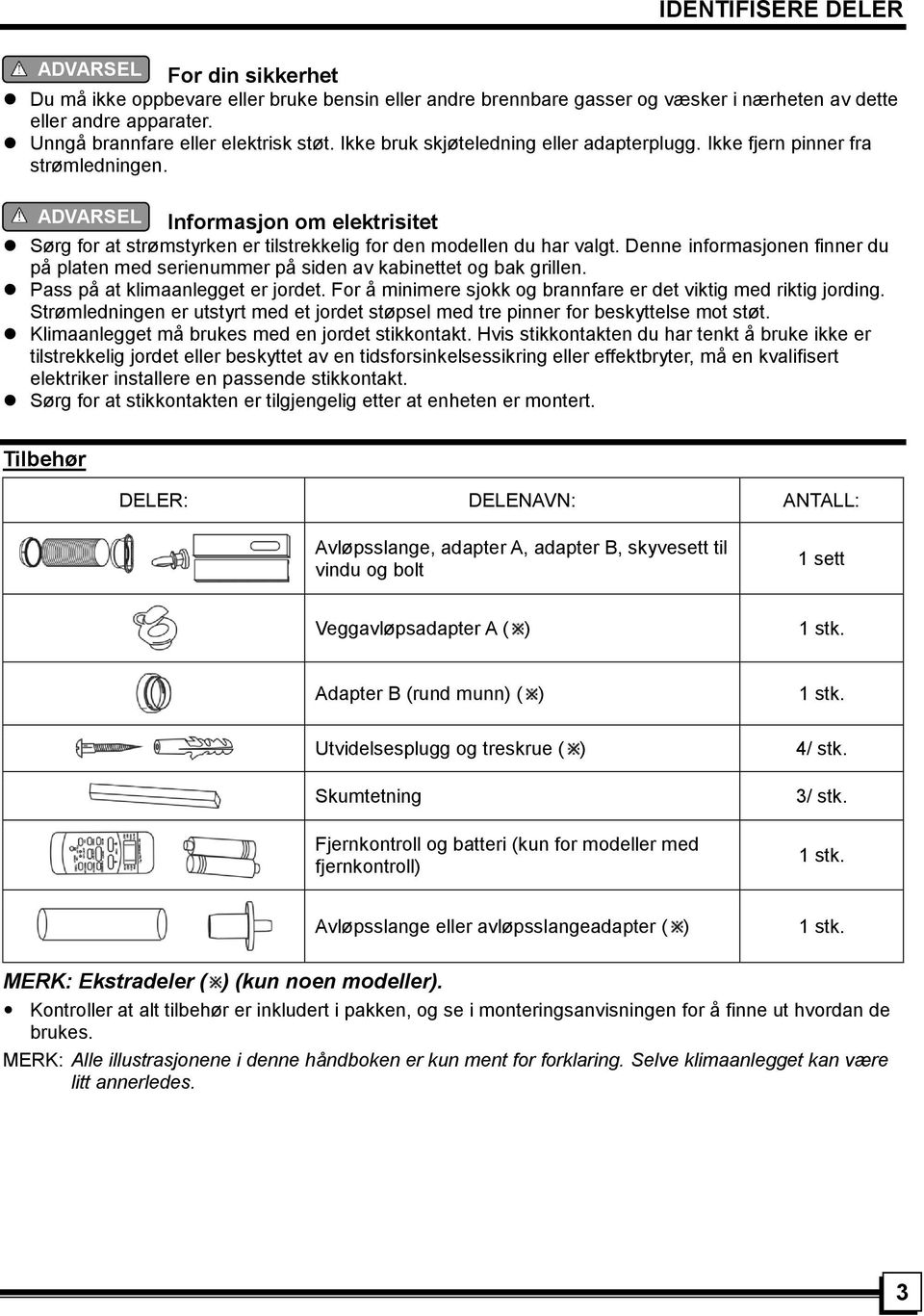 ADVARSEL Informasjon om elektrisitet Sørg for at strømstyrken er tilstrekkelig for den modellen du har valgt.