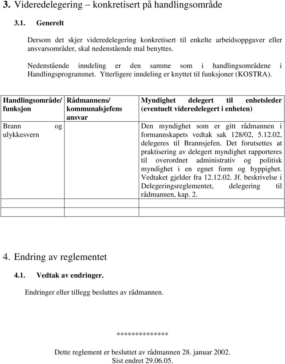 Handlingsområde/ funksjon Brann ulykkesvern og Rådmannens/ kommunalsjefens ansvar Myndighet delegert til enhetsleder (eventuelt videredelegert i enheten) Den myndighet som er gitt rådmannen i