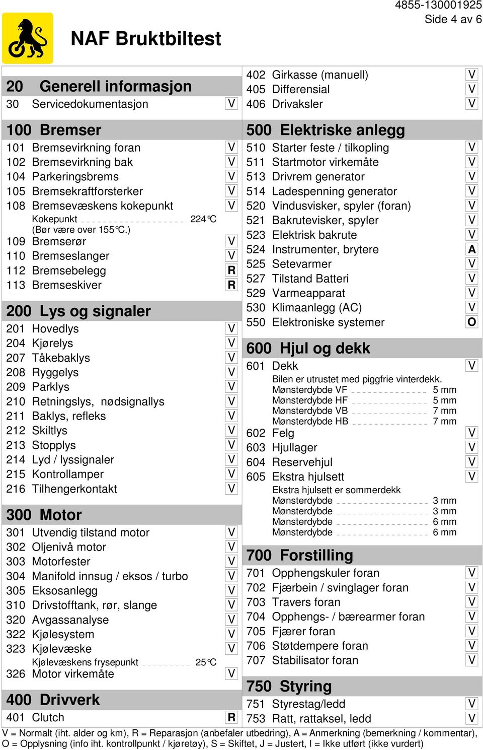 ) 224 C 109 Bremserør V 110 Bremseslanger V 112 Bremsebelegg R 113 Bremseskiver R 200 Lys og signaler 201 Hovedlys V 204 Kjørelys V 207 Tåkebaklys V 208 Ryggelys V 209 Parklys V 210 Retningslys,