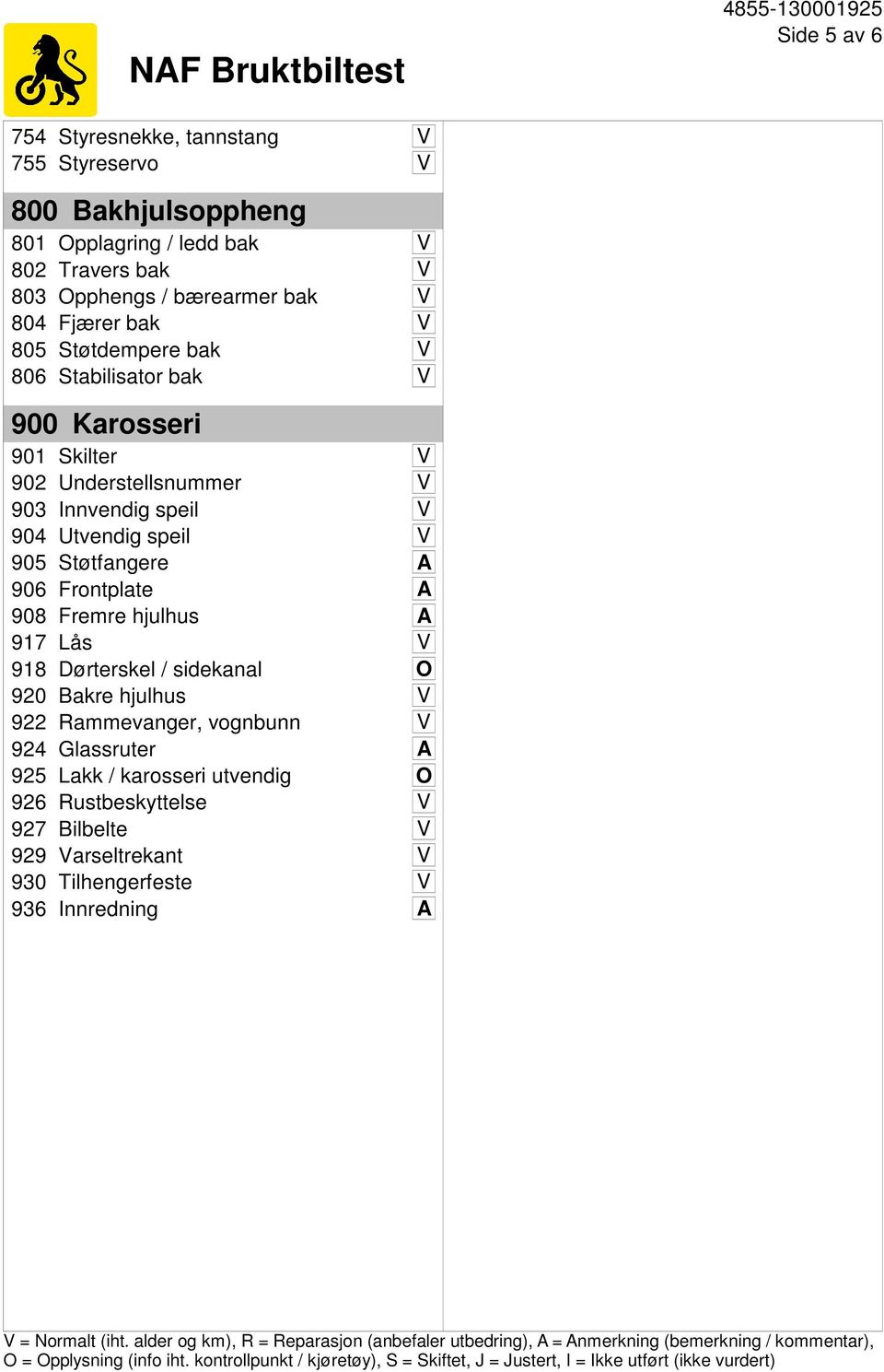 V 918 Dørterskel / sidekanal O 920 Bakre hjulhus V 922 Rammevanger, vognbunn V 924 Glassruter A 925 Lakk / karosseri utvendig O 926 Rustbeskyttelse V 927 Bilbelte V 929 Varseltrekant V 930