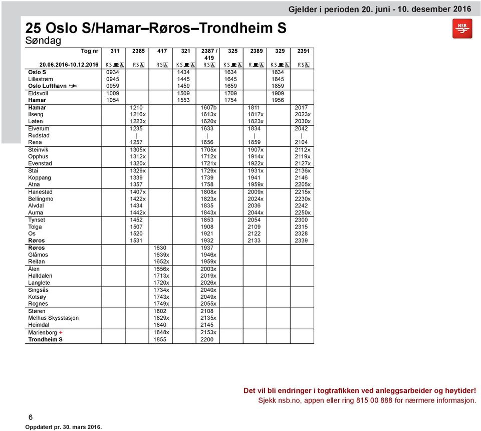 1607b 1811 2017 Ilseng 1216x 1613x 1817x 2023x Løten 1223x 1620x 1823x 2030x Elverum 1235 1633 1834 2042 Rudstad Rena 1257 1656 1859 2104 Steinvik 1305x 1705x 1907x 2112x Opphus 1312x 1712x 1914x