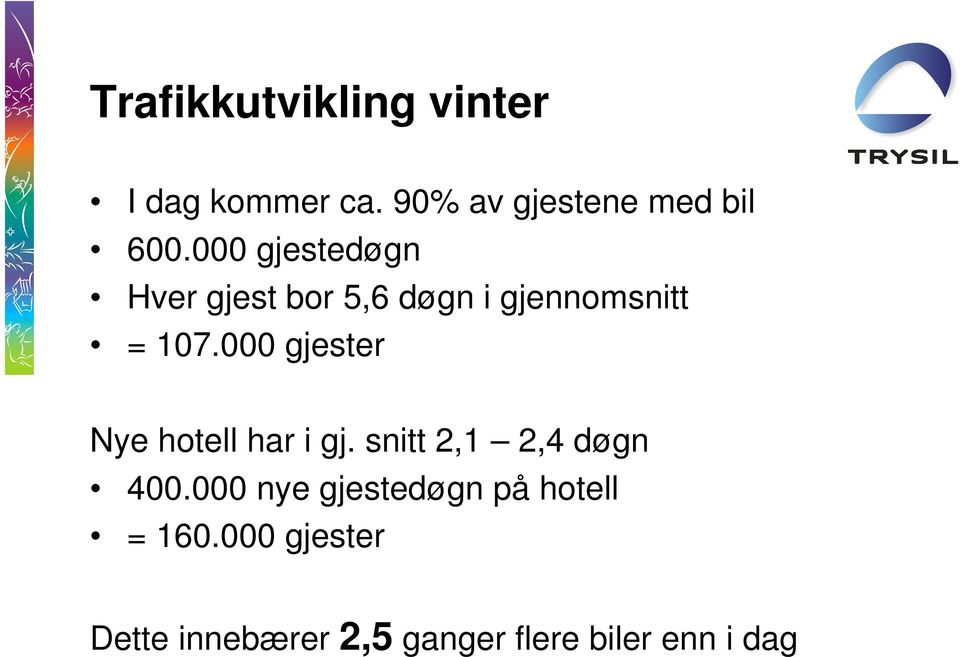 000 gjester Nye hotell har i gj. snitt 2,1 2,4 døgn 400.