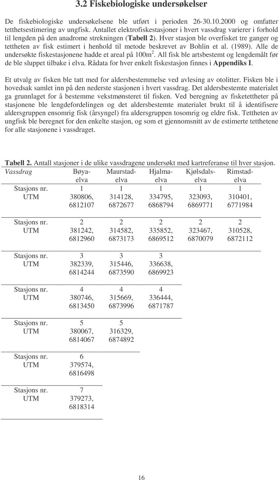 Hver stasjon ble overfisket tre ganger og tettheten av fisk estimert i henhold til metode beskrevet av Bohlin et al. (1989). Alle de undersøkte fiskestasjonene hadde et areal på 1m 2.