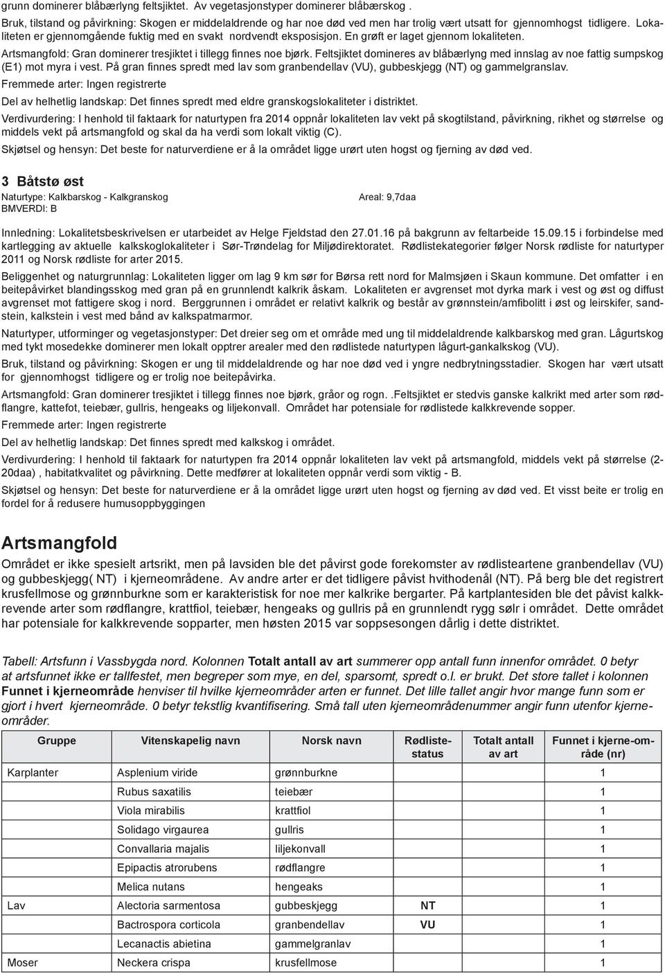 En grøft er laget gjennom lokaliteten. Artsmangfold: Gran dominerer tresjiktet i tillegg finnes noe bjørk. Feltsjiktet domineres av blåbærlyng med innslag av noe fattig sumpskog (E1) mot myra i vest.