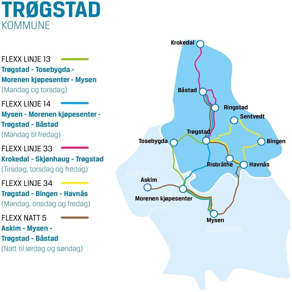 34 Trøgstad - Bingen - Havnås (Mandag, onsdag og fredag) FLEXX NATT 5 Askim - Mysen - Trøgstad - Båstad (Natt til