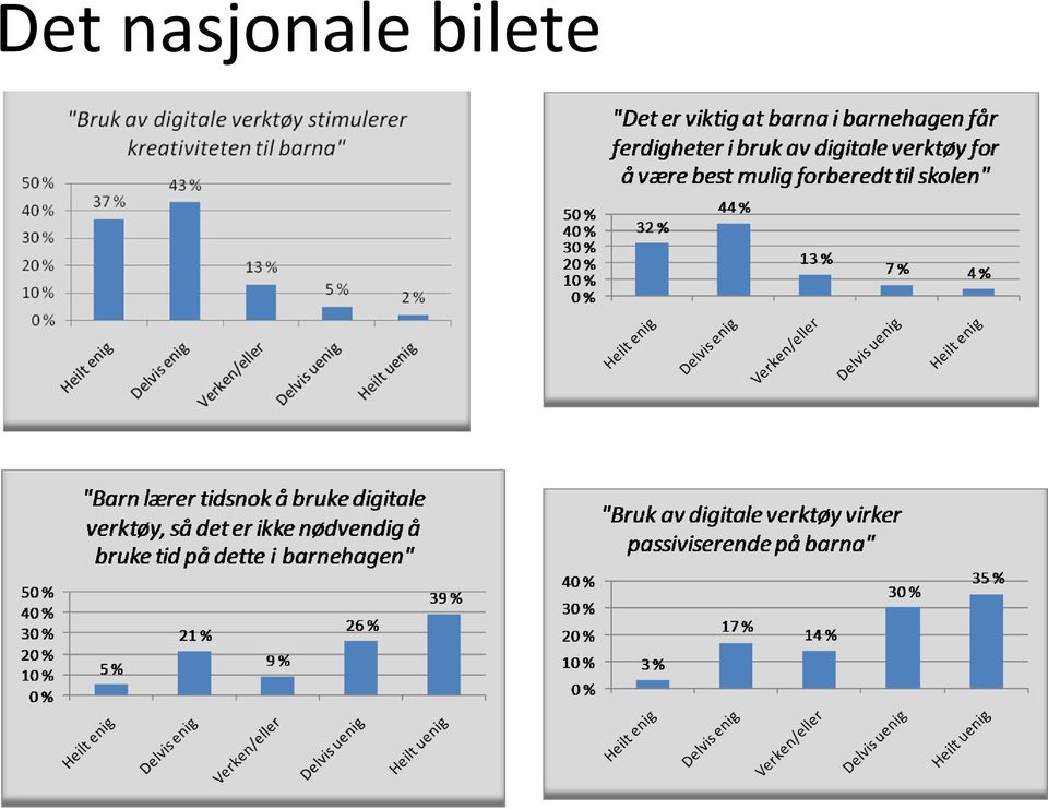 bilete