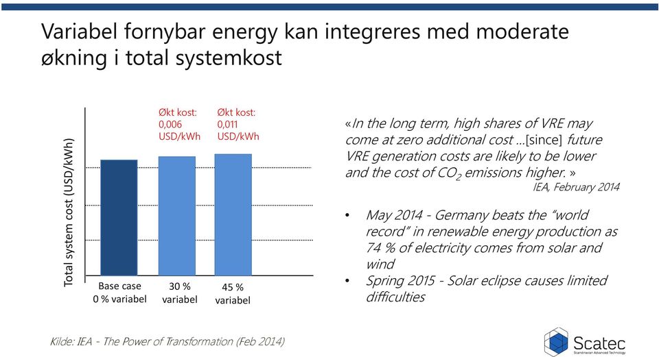 costs are likely to be lower and the cost of CO 2 emissions higher.