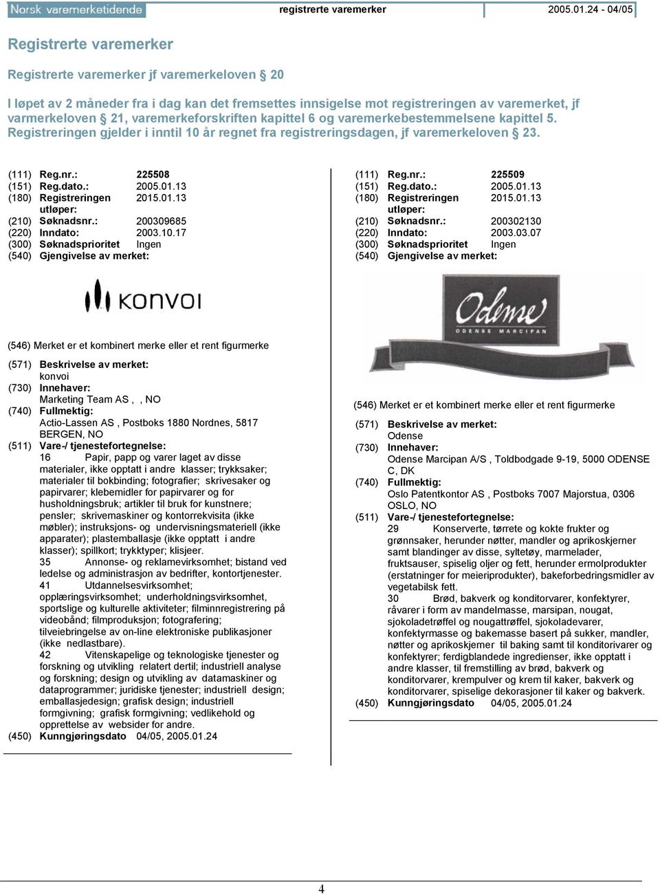 varemerkeforskriften kapittel 6 og varemerkebestemmelsene kapittel 5. Registreringen gjelder i inntil 10 år regnet fra registreringsdagen, jf varemerkeloven 23. (111) Reg.nr.: 225508 (151) Reg.dato.