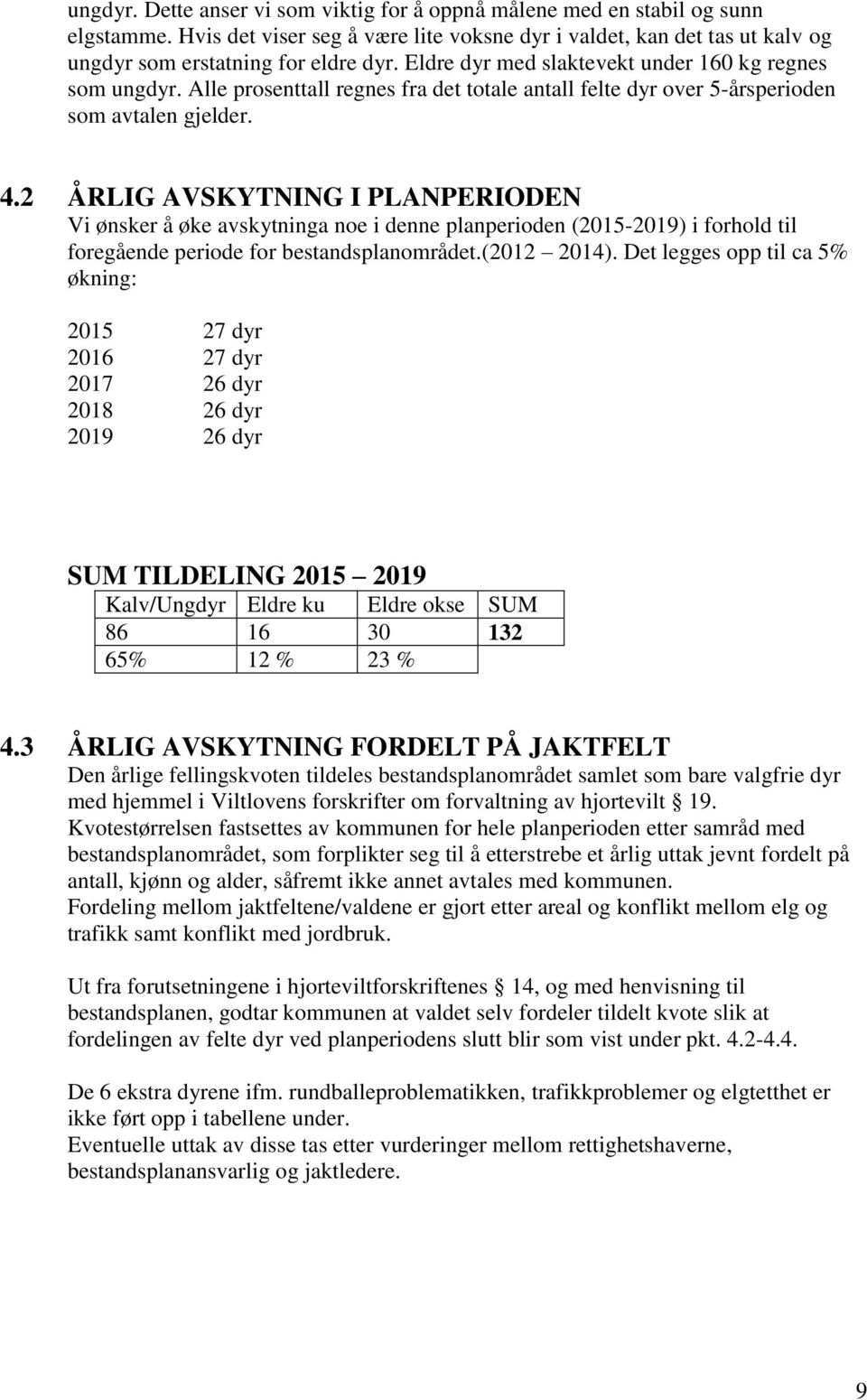 2 ÅRLIG AVSKYTNING I PLANPERIODEN Vi ønsker å øke avskytninga noe i denne planperioden (2015-2019) i forhold til foregående periode for bestandsplanområdet.(2012 2014).