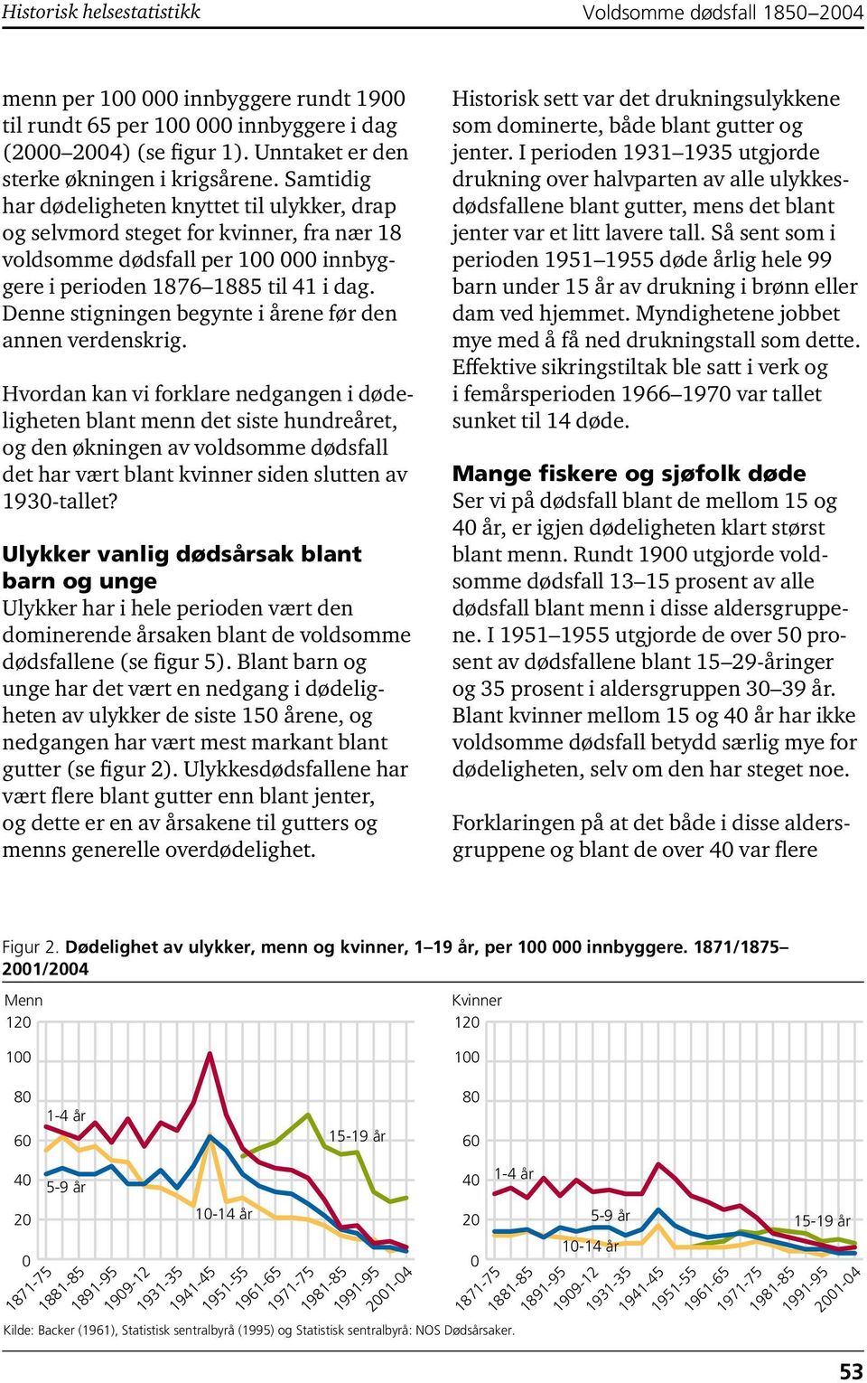 Denne stigningen begynte i årene før den annen verdenskrig.