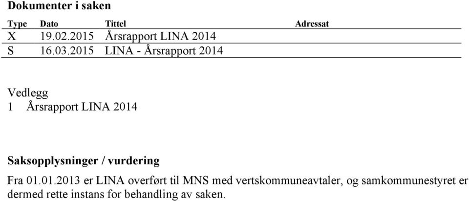 2015 LINA - Årsrapport 2014 Vedlegg 1 Årsrapport LINA 2014 Saksopplysninger
