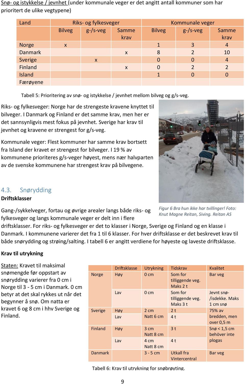 Riks- og fylkesveger: Norge har de strengeste kravene knyttet til bilveger. I Danmark og Finland er det samme krav, men her er det sannsynligvis mest fokus på jevnhet.