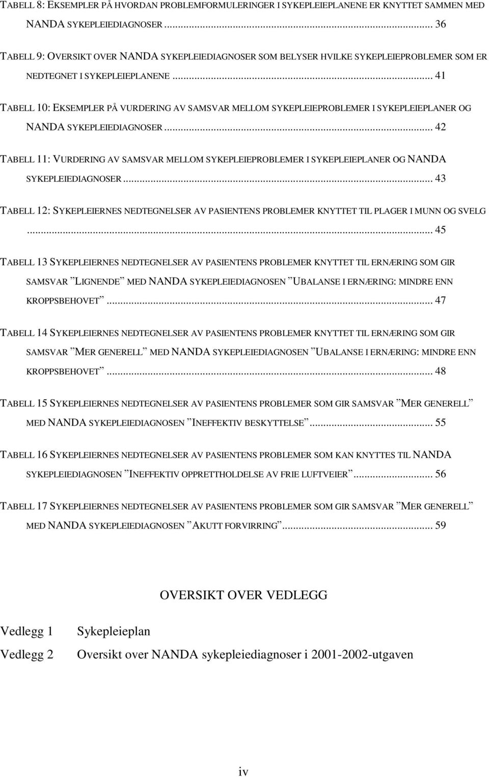 .. 41 TABELL 10: EKSEMPLER PÅ VURDERING AV SAMSVAR MELLOM SYKEPLEIEPROBLEMER I SYKEPLEIEPLANER OG NANDA SYKEPLEIEDIAGNOSER.